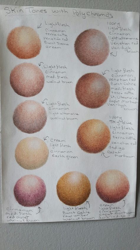 Polychromos Skin Combo, How To Colour Skin With Coloured Pencils, Prismacolor Skin Tutorial, Color Pencil Skin Tones, Polychromos Skin Tones, Prismacolor Skin Tones Chart, Colored Pencil Skin Tone, How To Colour Skin With Pencils, How To Draw Skin With Colored Pencil