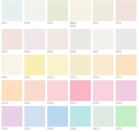 N Font Design, Wallpaper Codes For Bloxburg, Pastel Color Palette Wedding, Rainbow Organization, Wallpaper Codes, Asian Paints Colour Shades, N Font, Color Coding Notes, Coding Notes