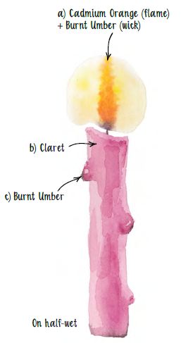 Long Artwork, Watercolor Candles, Pen And Wash, Spring Candles, Candle Cards, Watercolor Tips, Chinese Brush Painting, Winter Candle, Painted Candles