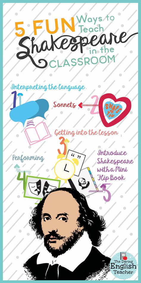 Five fun ways to teach Shakespeare in the classroom. Here are five fun Shakespeare activities for the high school English classroom. Teaching Shakespeare High Schools, High School Theatre Classroom, Teaching Literature Activities, Shakespeare Activities, Classroom High School, Theatre Classroom, High School English Classroom, Teaching Shakespeare, Teaching Degree