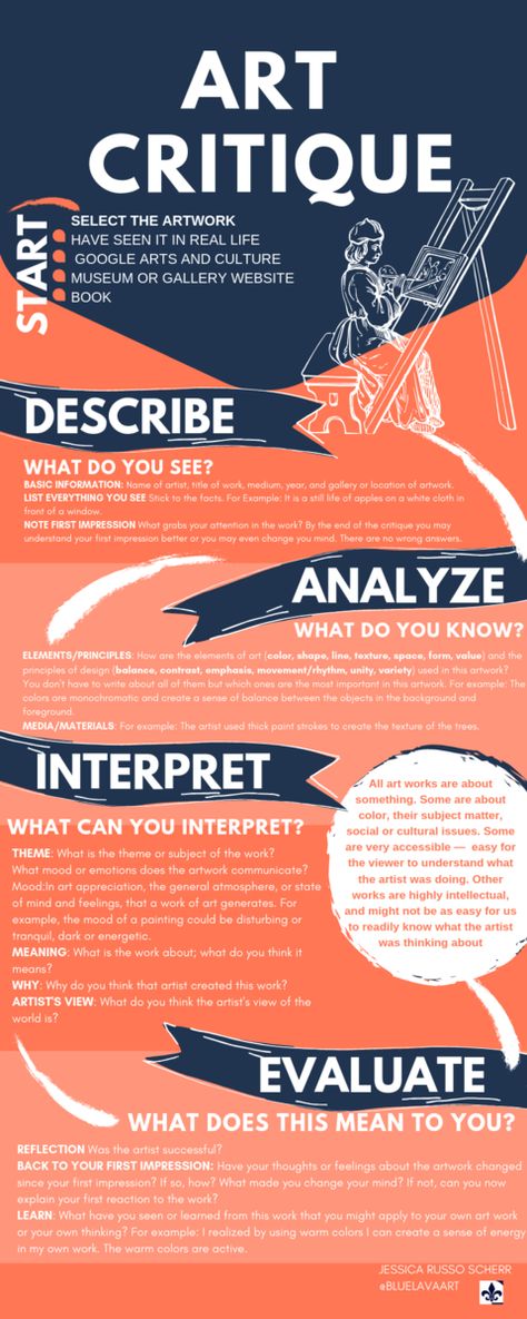 Comparative Study (CS) | Art Education | Jessica Russo Scherr High School Art Critique Ideas, Art Critique Words, How To Critique Art, Art History Projects High School, Art Critique Worksheet, Highschool Teaching, High School Art Classroom, Artist Analysis, Art Syllabus