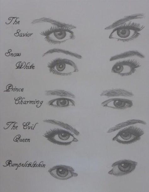 Fan drawing of OUAT S1 eyes I wish I could draw like this... Once Upon A Time Cast, Twisted Fairytales, Ouat Characters, Awesome Drawings, Once Upon A Time Funny, House Craft, Ouat Cast, Fan Drawing, Once Up A Time