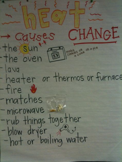 heat causes change anchor chart Heat Lessons 3rd Grade, Heating And Cooling Kindergarten Science, Energy Anchor Chart 2nd Grade, Heating And Cooling Anchor Chart, Energy Anchor Chart, Anchor Chart 2nd Grade, Anchor Chart Kindergarten, Matter Anchor Chart, Science Matter