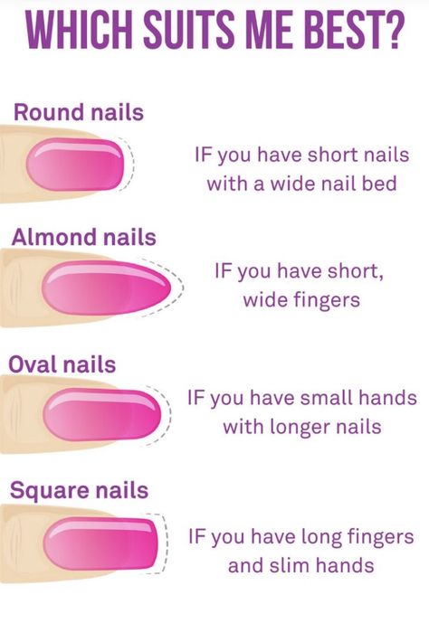 Best Nails For Wide Nail Bed, Oval Nails Wide Nail Bed, Mail Shape For Short Nail Bed, Acrylic Nails For Wide Nail Beds, Short Acrylic Nails Wide Nail Bed, Best Nail Shape For Short Nail Beds, Small Nail Beds Acrylic, Acrylic Nails For Short Nail Beds, Short Wide Nail Bed Shape