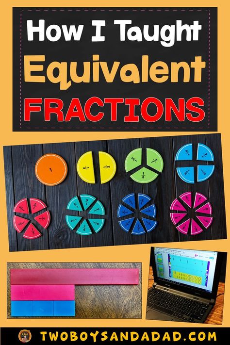 How To Find Equivalent Fractions, Fraction Movement Activities, Making Equivalent Fractions, What Are Fractions, Equivalent Fractions Project, Visual Fraction Models, How To Teach Equivalent Fractions, Equivalent Fractions Activities 3rd, Fraction Equivalent Activities