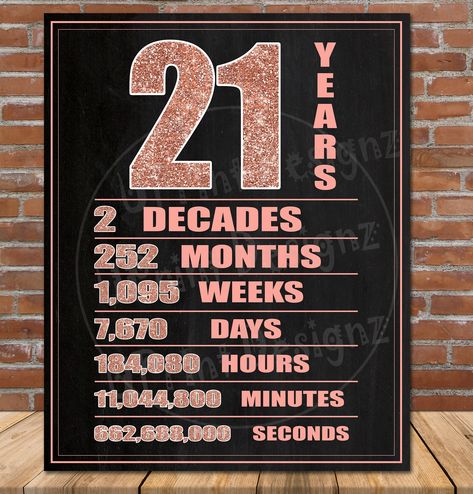 21st Birthday Ideas For Girls Turning 21 Decoration, 21st Birthday Ideas Themed Parties, 21th Birthday Party Ideas, 21st Bday Party Ideas, 21st Birthday Ideas Decorations, Diy Birthday Sign, 21st Birthday Poster, 21st Birthday Diy, 21 Birthday Party Decorations