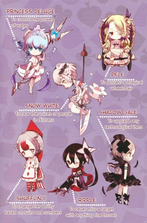 MGRP ACES: Magical Girls (3) Magical Girl Raising Project, Magical Girl Outfit, Sweet Drawings, Magical Kingdom, Mahō Shōjo, Mahou Shoujo, Chibi Characters, Manga Cute, Girl Inspiration