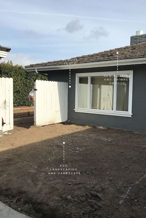 Before & After: California Backyard Remodel - Mindy Gayer Design Co. California Landscaping Backyard, Small California Backyard, California Backyard Landscaping, Mindy Gayer Design, Pool Pergola, California Room, California Backyard, Backyard Remodel, Entertaining Friends