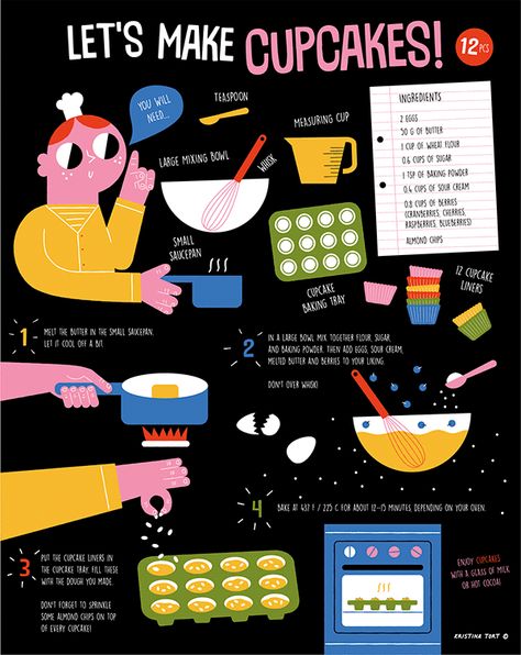 Food Recipes Infographic, Baking Infographic Design, Food Recipe Infographic, Recipe Illustration Graphics, Recipe Design Graphic, Recipe Poster Design, Recipe Layout Design, Recipe Graphic Design, Infographic Recipe