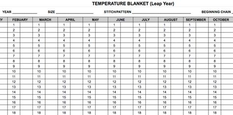 Couldn't find a leap year tracker so I took inspiration from others and made one for leap year. Google Sheet, just copy to your drive. Temperature Blanket Chart Tracker, Year Tracker, Temperature Blanket Crochet, Temperature Blanket, Pretty Crochet, Leap Year, April May, Blanket Crochet, Crochet Ideas