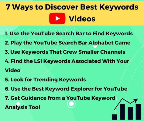 How youtube research work and algorithm Youtube Algorithm 2023, Youtube Algorithm, Youtube Marketing Strategy, Channel Ideas, Youtube Tips, Successful Business Tips, Youtube Content, Youtube Channel Ideas, Social Media Marketing Plan