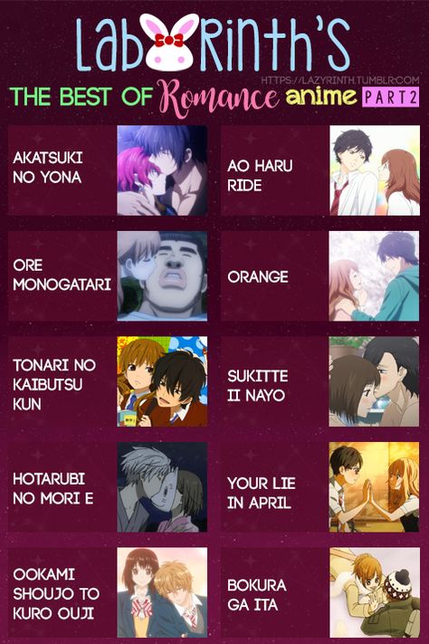 The Lazy Rin -  Labyrinth’s The Best of Romance Anime [PART 2] Akatsuki no Yona Ao Haru Ride Ore Monogatari Orange Tonari no Kaibutsu-kun Sukitte II Nayo Hotarubi no Mori e Your Lie in April Ookami Shoujo to Kuro Ouji Bokura ga Ita Romance Anime List, Hotarubi No Mori E, 너에게 닿기를, Tamako Love Story, Haru Ride, Shojo Anime, Best Romance Anime, Romance Anime, Anime Suggestions