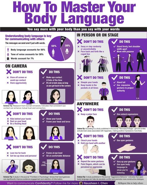 Reading Body Language, Psychology Notes, Finanse Osobiste, Emprendimiento Ideas, Job Tips, Business Infographics, Inspirerende Ord, Successful Business Tips, Business Basics