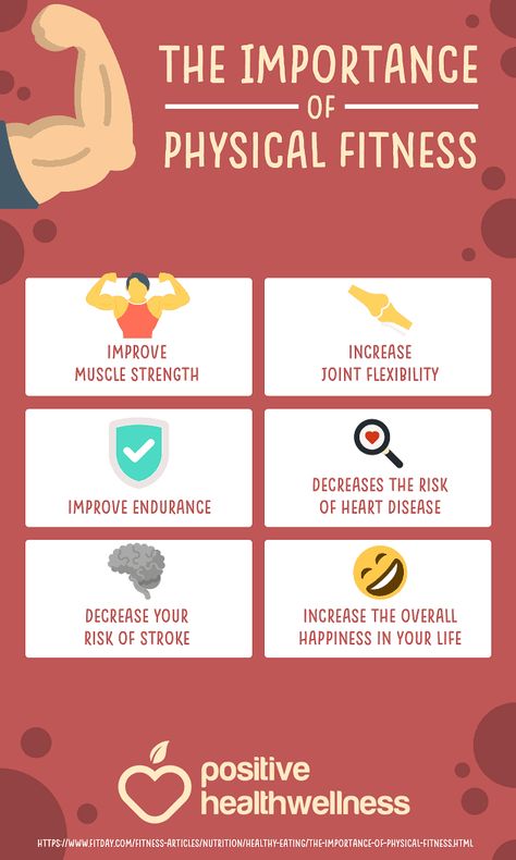 Importance Of Physical Education, Fitness Infographic, Workout Posters, Benefits Of Exercise, Health Check, Coaching Program, Health And Fitness Tips, Health Facts, Physical Health