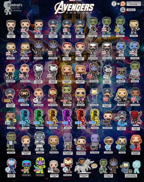 Funko.Pop.Full.Set.Recap' on Instagram: “Funko POP! Avengers: Endgame Full Set Recap' (Updated!) 👉 Download link in HQ exclusively available on my Patreon (Link in Bio!) 👉…” Loki Funko Pop, Funko Pop List, Funko Pop Avengers, Pop Figurine, Avengers Party, Funko Pop Toys, Funko Pop Collection, Marvel Images, Funko Pop Figures