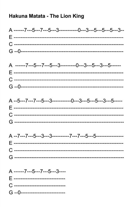 Ode To Joy Ukulele Tab, Uke Tabs Tablature Ukulele, Ukulele Songs Fingerstyle, Let Her Go Ukulele Fingerstyle, Tabs For Ukulele, Ukulele Music Sheets, Ukelele Tabs Easy, Guitar Sheet Music Tab, Ukulele Fingerpicking Songs Easy