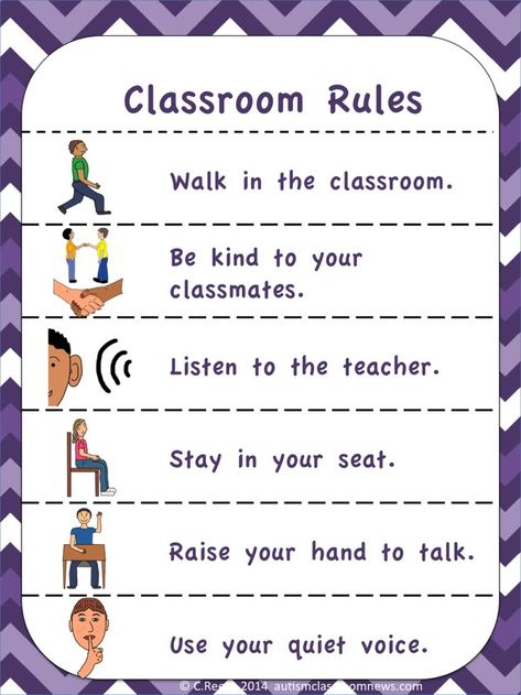 Today I am linking up with Rae over at Mindful Rambles for a Classroom Management Linky.  She has a great post here for general rules for classroom management, but wait....before you leave....stay tuned because I have a freebie for you at the end of this post.  I wanted to talk about the importance of having clear classroom rules and expectations.  As Rae notes it is important to make sure that you are showing students the expectations of the class, whether it's writing up the gui Peraturan Kelas, Rules Poster, Classroom Rules Poster, Classroom Expectations, Class Rules, School Rules, Classroom Behavior, Classroom Rules, Beginning Of School