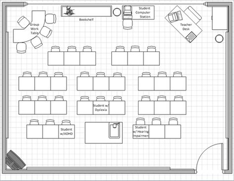 Digication e-Portfolio :: Myers, Rebecca Portfolio :: Classroom Floor Plan Multigrade Classroom Floor Plan, Kindergarten Classroom Floor Plan, Class Plan Architecture, Primary School Classroom Layout, School Layout Plan Architecture, Classroom Floor Plan High School, Art Classroom Layout Floor Plans, Classroom Floor Plan Elementary, Floor Plan Classroom