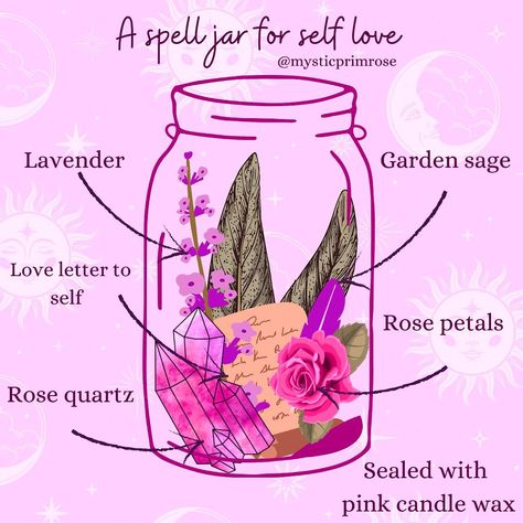 MysticPrimrose | Witchcraft🌿 on Instagram: “Make your own little self love spell jar. ✨💕 📍Save & like this post so you can find it easily later! 𝘈𝘭𝘭 𝘴𝘢𝘷𝘦𝘴 𝘢𝘯𝘥 𝘴𝘩𝘢𝘳𝘦𝘴 𝘢𝘳𝘦 𝘮𝘶𝘤𝘩…” Self Love Spell Jar, Love Spell Jar, Self Love Spell, Shadow Ideas, Herb Candles, Jar Spells, Witch Bottles, Spell Jars, Pagan Symbols