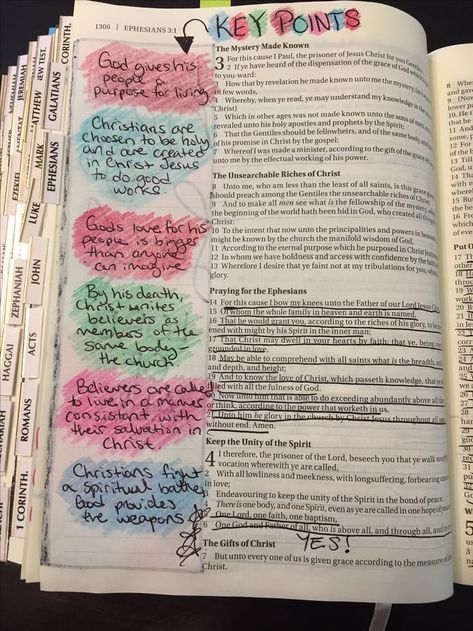 Ephesians 3 Bible Notes, Bible Journaling Ephesians, Ephesians Bible Study, Bible Studying, Bible Drawing, Bar Setup, Bible Journaling Ideas Drawings, Bible Journal Notes, Bible Doodling