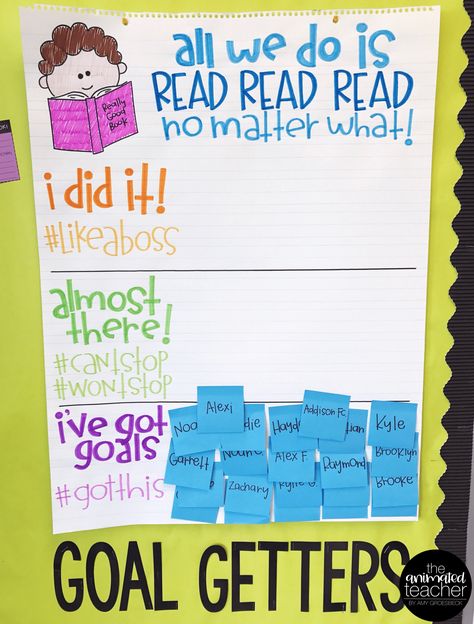 Interactive Anchor Charts, Ela Anchor Charts, Read Read Read, Kindergarten Anchor Charts, Interactive Charts, Classroom Anchor Charts, Chart Ideas, Reading Anchor Charts, 4th Grade Reading