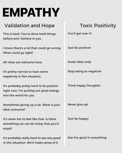 Soo good. Very much dislike when people respond with cookie cutter responses. Be f real please. Good Vibes Only, Get Over It, Believe In You, Good Vibes, No Response, Quotes