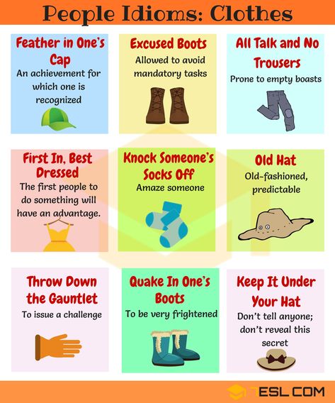 Commonly Used Clothes Idioms in English Idioms In English, Ingles Kids, Idioms And Proverbs, English Teaching Materials, Idiomatic Expressions, English Teaching Resources, English Phrases Idioms, Idioms And Phrases, Learn Portuguese