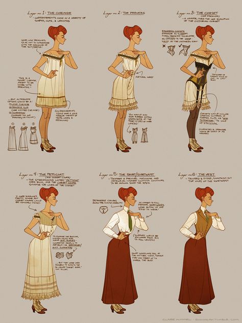 Rosalind Lutece - The BioShock Wiki - BioShock, BioShock 2 ...I just find this an interesting costume study Rosalind Lutece, Istoria Modei, Lakaran Fesyen, Idee Cosplay, Retro Pin Up, Fashion Guide, Victorian Clothing, Vintage Mode, Edwardian Era