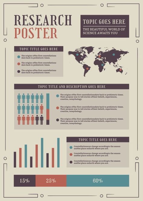 Minimalist Vintage University Research Poster Research Poster Template, Science Template, Research Poster, Vintage University, Minimalist Vintage, Stone Wallpaper, Brand Kit, Home Poster, Map Poster