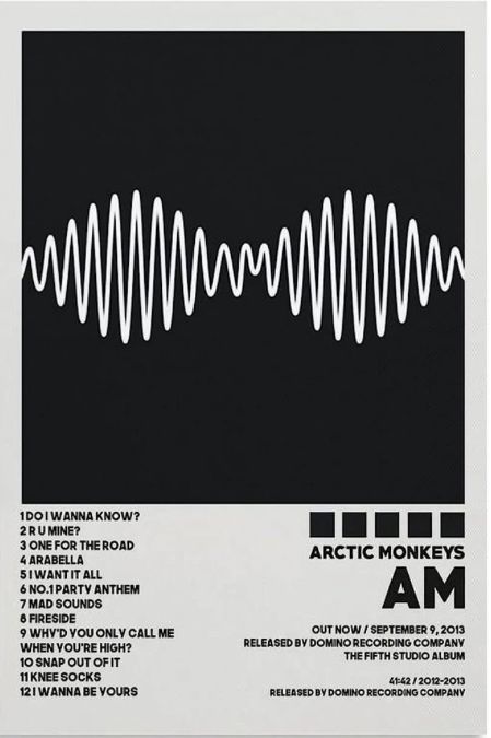 AM Arctic Monkeys Poster Artic Monkeys Am Album Cover, Arctic Monkeys Am Album Poster, Am Album Cover Arctic Monkeys, Artic Monkeys Poster Black And White, Album Covers Posters Aesthetic, Arctic Monkeys Am Album Cover, Room Wall Posters Aesthetic, Posters For Room Music, Arctic Monkeys Album Poster