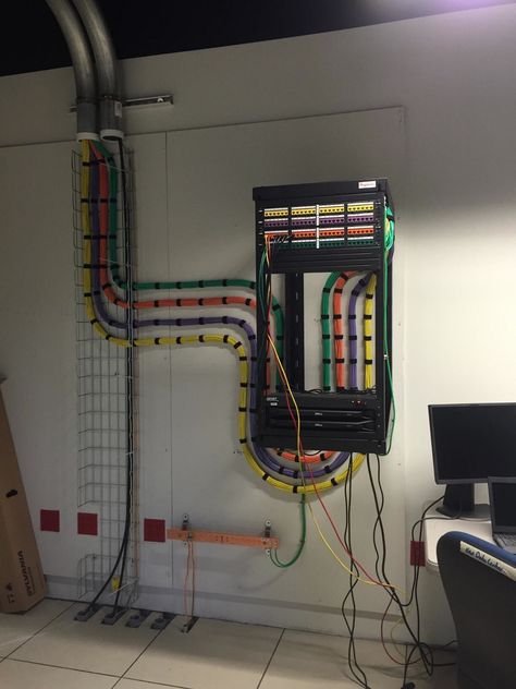 Beautiful KVM cabling into a rack. Colorful, yellow, orange, purple, and green Network Rack, Tech Room, Basement Home Theater, Structured Cabling, Server Room, Server Rack, Cable Cover, House Wiring, Electrical Panel