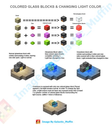 How To Make Glass In Minecraft, Minecraft Glass Design, Colored Glass Block, Minecraft Java Edition, Minecraft Java, Colored Sand, Glass Effect, Fallout New Vegas, Post Quotes