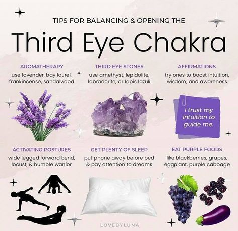 Chakra Healing Foods, Chakra Foods, Third Eye Chakra Healing, Third Eye Activation, Brow Chakra, The Third Eye Chakra, Chakra Healing Meditation, Chakra Health, Chakra Activation