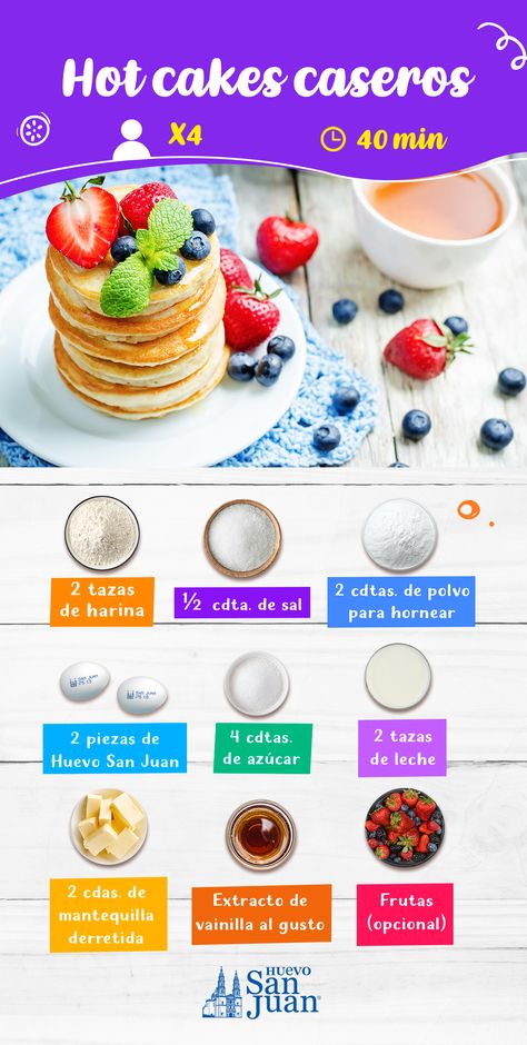 Mira el paso a paso de nuestra #receta especial para preparar unos hot cakes en casa. Hot Cakes Receta, Hot Cakes, Pancakes Healthy, Chef Recipes, Hot Meals, Kitchen Recipes, Healthy Cooking, No Cook Meals, Fall Recipes