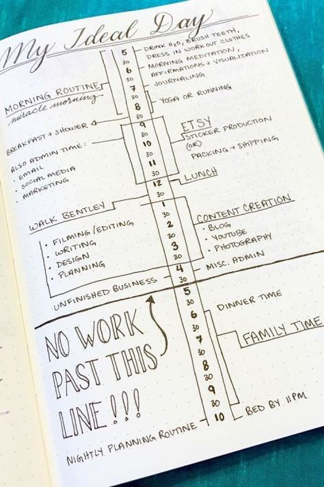 Journal Hacks, Notes Taking, How To Bullet Journal, Journal Organization, Bullet Journal Hacks, Bujo Inspiration, Bullet Journal Spread, Bullet Journal Layout, Bullet Journal Inspo