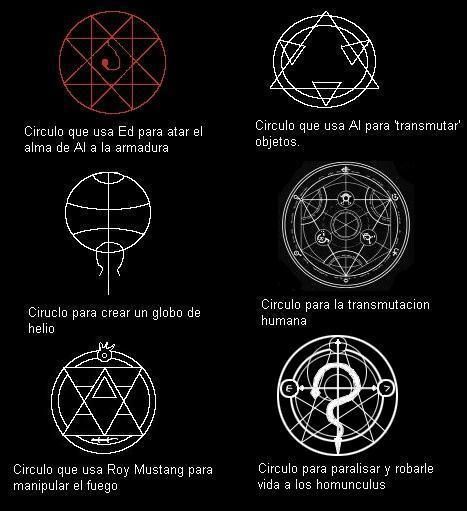 Sigils Tattoo, Full Metal Alchemist Tattoo Ideas, Fmab Tattoo, Fullmetal Alchemist Tattoo Ideas, Fullmetal Alchemist Tattoo, Full Metal Alchemist Art, Final Fantasy Tattoo, Transmutation Circle, Ouroboros Tattoo