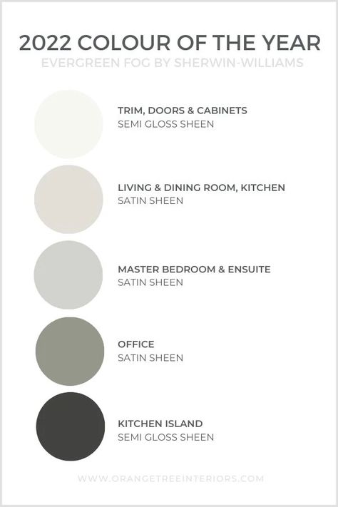 Colour of the Year 2022 & How to Use it in Your Home [Sherwin-Williams – Orangetree Interiors Orangetree Interiors, Trim Update, Sherwin Williams Evergreen Fog, Paint Color Of The Year, Home Paint Colour, Evergreen Fog, Black Paint Color, Blue Green Paints, Off White Paints