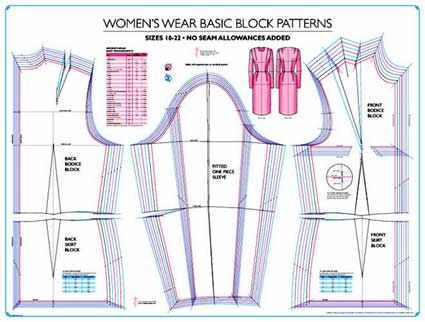 ”lfs-women” Dress Block Pattern, Basic Dress Pattern, Pattern Grading, Children Wear, Sew Ins, Garment Pattern, Block Patterns, Sewing Lessons, Pattern Drafting