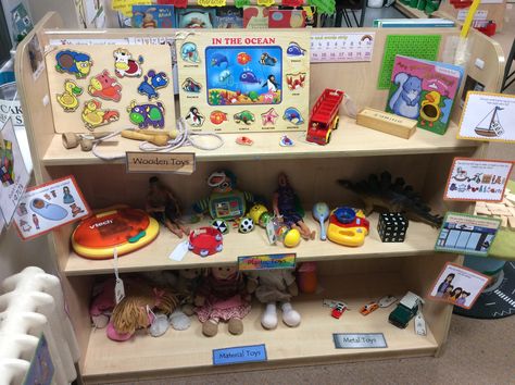 Toy Shop Role Play Toy Shop Role Play, Shop Role Play, Toys Topic, Toy Box Plans, Toy Corner, Role Play Areas, Continuous Provision, Dramatic Play Area, Kids Toy Organization