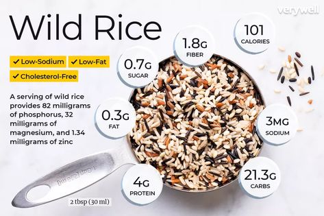 Wild Rice Nutrition Facts and Health Benefits Wild Rice Benefits, Rice Benefits, Rice Nutrition Facts, Rice Diet, Low Glycemic Index Foods, Best Rice, Cooking Wild Rice, Spiced Rice, Nutrition Chart