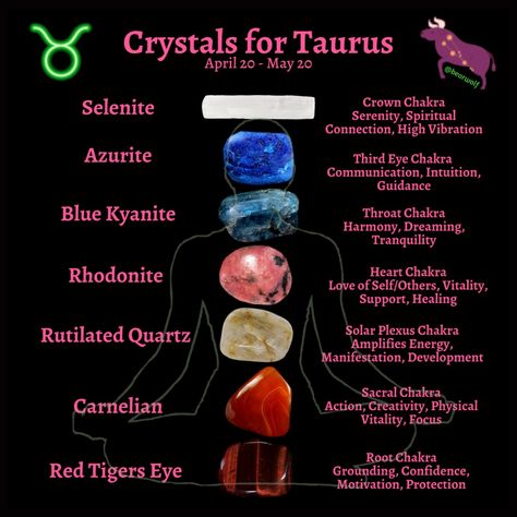 My top 7 Crystals for Taurus, one for each Chakra! ✨♉💚 Taurus Crystals, Crystals For Taurus, Chakra Stone Placement, Crystals For Taurus Zodiac, Taurus Emerald, Energy Stones Crystal Healing, Crystal Identification, Crystals Healing Grids, Crystal Healing Chart