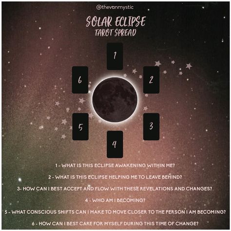 Solar Eclipse Tarot, Eclipse Tarot Spread, Solar Eclipse Tarot Spread, Love Tarot Spread, Aries Tarot, Tarot Card Layouts, Tarot Reading Spreads, Tarot Card Spreads, Spiritual Love