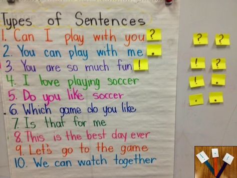 Sarah's First Grade Snippets: Five for Friday Teaching Punctuation, Punctuation Activities, Writing Mini Lessons, Doodle Bugs, First Grade Lessons, 2nd Grade Writing, 1st Grade Writing, First Grade Writing, Teaching Grammar