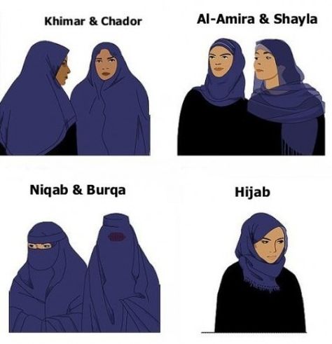 Al Amira, How To Wear Hijab, Muslim Culture, How To Wear A Scarf, World Religions, How To Wear Scarves, Niqab, Hijab Tutorial, Muslim Women