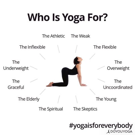 Yoga Meditation Quotes, Yoga Words, Yoga Progress, Yoga Information, Yoga Facts, Yoga Images, Yoga Inspiration Quotes, Yoga Illustration, Yoga Sutras