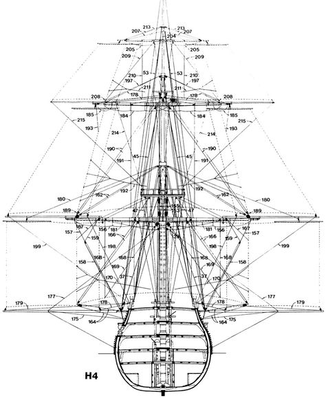 HMS Victory Main Mast Rigging | Flickr - Photo Sharing! Freetime Activities, Model Sailing Ships, Sailing Ship Model, Model Boat Plans, Navi A Vela, Model Ship Building, Wooden Ship Models, Old Sailing Ships, Hms Victory