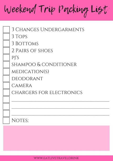 Weekend Travel Packing, Staycation Packing List, Nyc Weekend Trip, Weekend Trip Essentials, Weekend Getaway Packing List, Weekend Trip Packing List, Packing Vacation, Beach Trip Packing List, Weekend Trip Packing