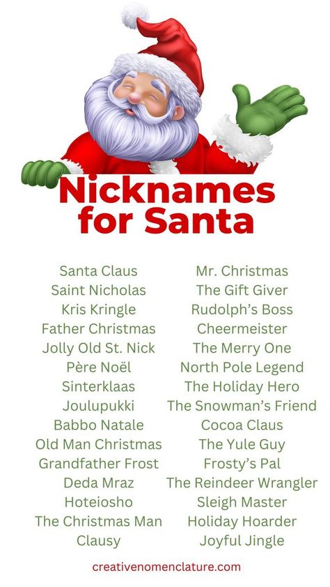 290 Christmas Nicknames for Santa Claus Around The World Christmas Nicknames, History Of Santa Claus, Yule Goat, Middle Names For Girls, Kris Kringle, Saint Nicholas, Gift Giver, Winter Wonder, Christmas Men