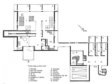 Villa Shodhan Villa Shodhan, Corbusier Architecture, Elevation Drawing, Architectural House Plans, Layout Architecture, Famous Architects, Architecture Presentation, Free Plan, Architecture Plan