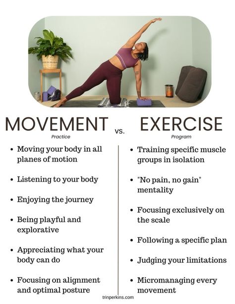 Adopting a daily movement practice is more beneficial for your health long-term…but how does it differ from an exercise program? Functional Movement Exercises, Exercise Facts, Intuitive Exercise, Intuitive Movement, Intuitive Living, Healthy 2024, Movement Practice, Polarity Therapy, Corporate Yoga